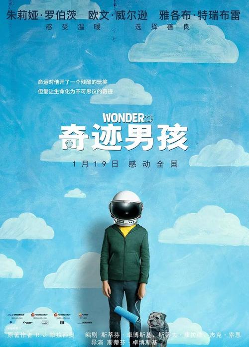 山形大学商科文凭证书